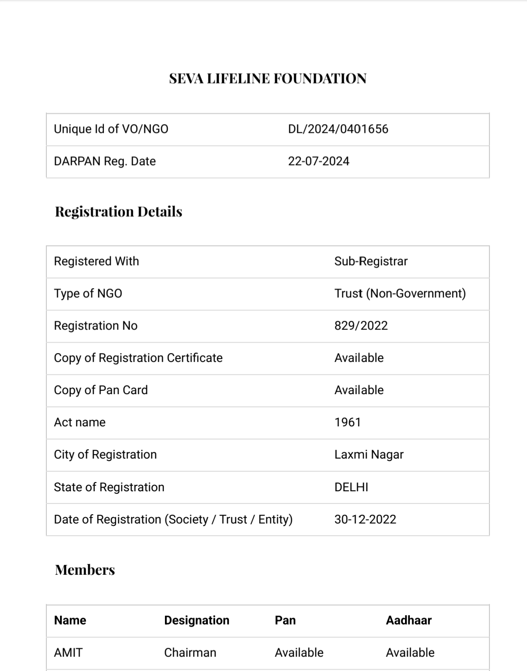 Certificate 3